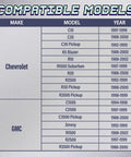 Compatibility chart for Complete Power Steering Gear Box Assembly Fits Chevy C10 C20 C30 And Gmc R2500 Jimmy R3500 1980 1991 OE 7846958.