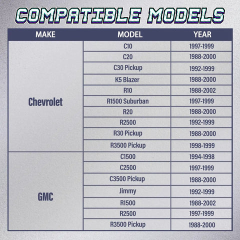 Compatibility chart for Complete Power Steering Gear Box Assembly Fits Chevy C10 C20 C30 And Gmc R2500 Jimmy R3500 1980 1991 OE 7846958.