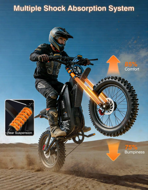 Rider on High Power Electric Dirt Bike With 5500W Peak And 40 MPH Top Speed jumping on sand with suspension system visible