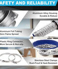 Magnetic Dryer Vent Kit with 1-Second Snap, Airtight Seal, easy clean 4-inch duct; aluminum alloy and plastic components visible.
