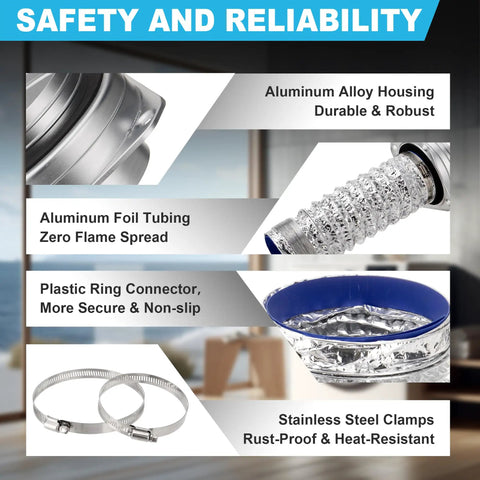 Magnetic Dryer Vent Kit with 1-Second Snap, Airtight Seal, easy clean 4-inch duct; aluminum alloy and plastic components visible.