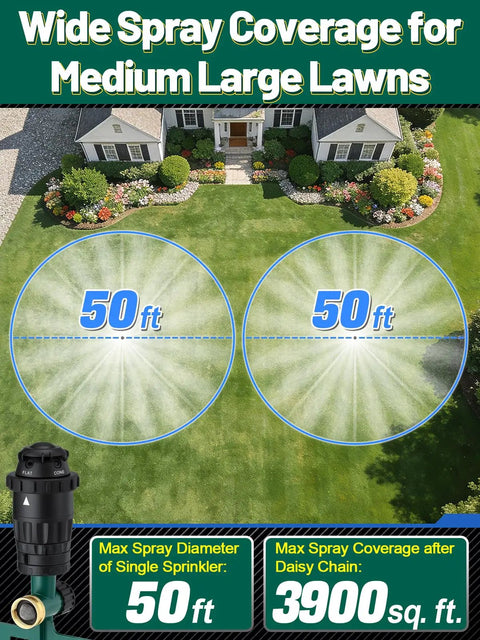 Adjustable Spray Lawn Sprinkler Set 2 Pack With Sturdy Aluminum Spike 5 Spray Patterns for wide coverage on large lawn