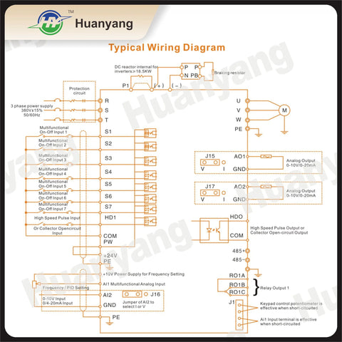 VFD wiring diagram label for Huanyang drive, orange schematic with 3-phase input and motor terminals