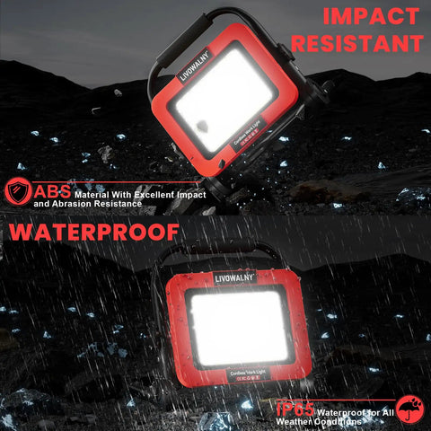 Ridiculously Bright 100W 10000LM Cordless Work Light For Milwaukee 18V Tools With 48 LED Beads in rugged ABS casing