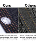Comparison of 90 Percent Shade Cloth For Dog Kennels And Outdoor Spaces Heavy Duty Sunblock Shade Mesh Tarp With Grommets and others