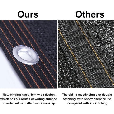 Comparison of 90 Percent Shade Cloth For Dog Kennels And Outdoor Spaces Heavy Duty Sunblock Shade Mesh Tarp With Grommets and others