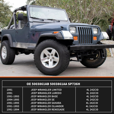 Jeep Wrangler YJ 1991-1995 with open roof, front view, associated with Fuel Pump Assembly For Jeep Wrangler YJ 1991 1992 1993 1994 1995 2.5L 4.0L 20 Gallon Tank Replaces SP736H 463718 5003861AA 5003861AB Durable Reliable High Quality Direct Fit Replacement For Easy Install And Reliable Fuel Delivery.