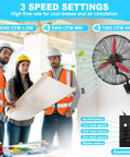 Heavy Duty 22 Inch Wall Mount Oscillating Fan With Rock Solid Three Speed Controls And Badass 7500 CFM Cooling Power Featuring Glossy Red Aluminum Blades For Garage Shops And Warehouses mounted on wall with crew discussing plans.