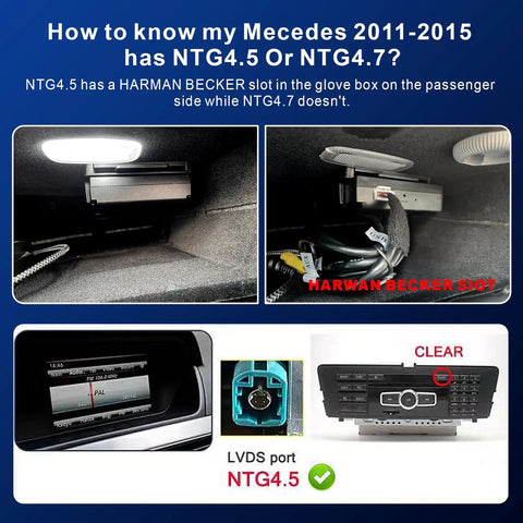 Comparison of NTG 4.5 and NTG 4.7 system slots in Mercedes-Benz 2011-2015 models with visual indicators of compatibility.