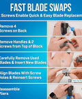 Steps for changing blades on CSP F5 Cable Slitting Pliers For Thin Walled Jacketed Fiber Optic Cables 5mm Precision Cable Cutter