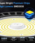 Close-up of 480V 200W UFO LED High Bay Light For Warehouses, 28,000 Lumens, 5000K Cool White, 0-10V Dimmable, IP65 Wet Location, LED chips