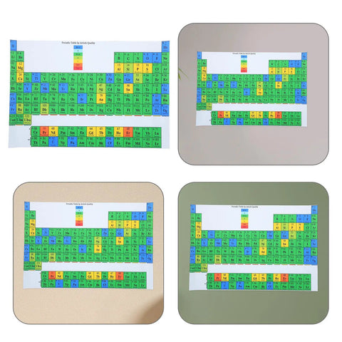Laminated Periodic Table Poster 21 By 40 By 60 cm for Classroom Chemistry Decor shown in four color backgrounds.