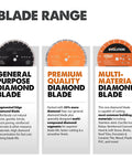 Blade range display featuring multipurpose 12-inch diamond blade for disc cutters, concrete saws, metal, reinforced concrete, bricks.