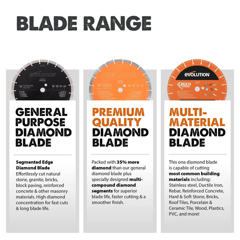 Blade range display featuring multipurpose 12-inch diamond blade for disc cutters, concrete saws, metal, reinforced concrete, bricks.
