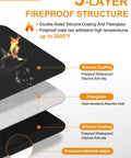 Diagram of 3-layer fireproof structure in a Large 24 By 31 Inch Heat Resistant Grill Mat For Countertops And Tables.