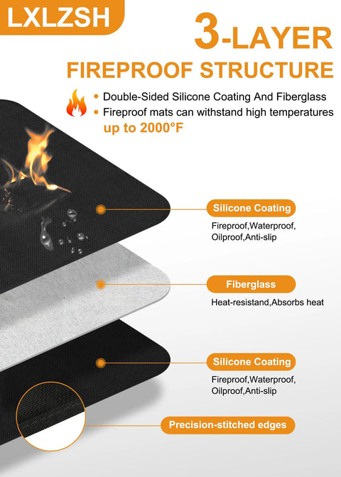 Diagram of 3-layer fireproof structure in a Large 24 By 31 Inch Heat Resistant Grill Mat For Countertops And Tables.