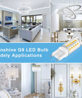 Living room and dining area with chandeliers, featuring 10 Pack G9 LED Bulbs With Bi Pin Base 6000K Daylight 4W Energy Saving Lamps