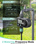 Sprinkler Timer For Garden Hose With Three Programs And Daily Or Specific Day Scheduling Programmable Automatic Or Manual Lawn