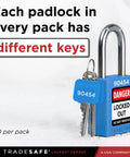 Blue Lockout Tagout Padlock Set With Seven Keyed Different Locks And Two Keys Per Lock, OSHA Compliant Safety Locks