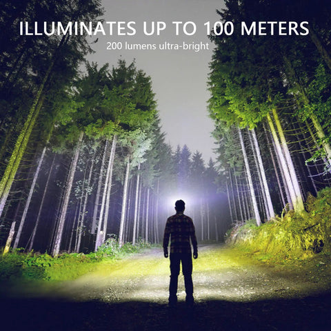 Ultra Bright LED Headlamp Beast With Five Lighting Modes White And Red LEDs illuminating forest path