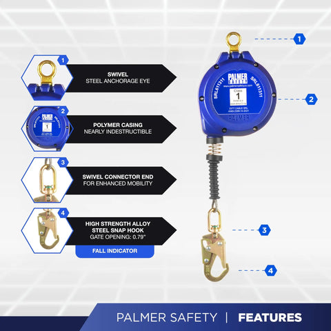 20 Ft Self Retracting Lifeline With Galvanized Cable Swivel Top Housing Three Quarters Inch Load Indicator Hook Features