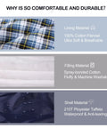 Ultra Roomy Adult Sleeping Bag For Cold Weather Navy Blue With Right Zip 0F Extreme Temperature 30F Comfort 15F Lower Limit XL XXL Plus Size Flannel Lining Material Details