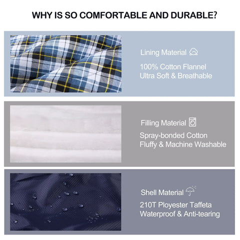 Ultra Roomy Adult Sleeping Bag For Cold Weather Navy Blue With Right Zip 0F Extreme Temperature 30F Comfort 15F Lower Limit XL XXL Plus Size Flannel Lining Material Details
