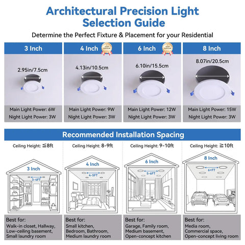 Top Shelf 6 Inch Led Recessed Lighting With Night Light Dimmable Ceiling Downlights 12 Pack 2000K Warm Amber Glow Sync Switch Control Zero Flicker Smooth Dimming Total Game Changer Upgrade