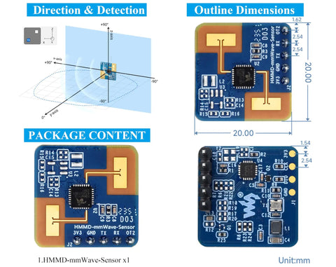 24GHz MmWave Human Motion Sensor With FMCW Radar For Real Time Body Detection, Compatible With Raspberry Pi, Pi Pico, Jetson Nano, And ESP32, S3KM1110 module with dimensions and tech specs visible