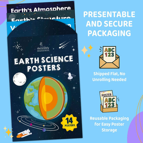 14 Earth Science Poster Set For Classrooms And Study Spaces 11x17 Educational Posters Matte Laminated For Hallways Bulletin Boards And Home Learning Eco Friendly FSC Certified Classroom Decor For Elementary Through Middle School packaging