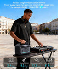Person using Portable Power Station 288Wh LiFePO4 Battery With 350W Continuous Output And 600W Peak for a DJ setup outdoors.