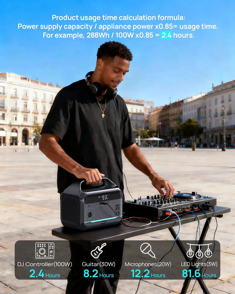 Person using Portable Power Station 288Wh LiFePO4 Battery With 350W Continuous Output And 600W Peak for a DJ setup outdoors.