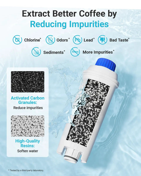 Barista-Grade Replacement Water Filter For DeLonghi Coffee Machines with activated carbon granules and resins.