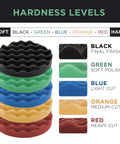Pro Buffing And Polishing Kit For Car Detailing, 6 Pad Set with Five Waffle Foam Pads, color-coded hardness levels display