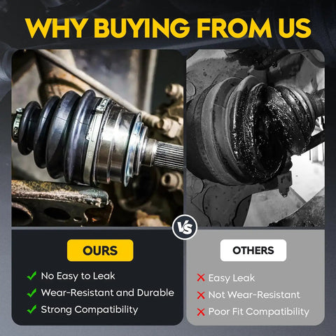 Comparison of Rear CV Axle Replacement Kit for Sportsman 400 450 500 HO 800 EFI 4x4 Quads showing durability and fit.