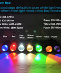 Dual Gooseneck Microscope Light Source 3W 6500K Spotlight Illuminator With Independent Left Right Brightness Control showing color light options