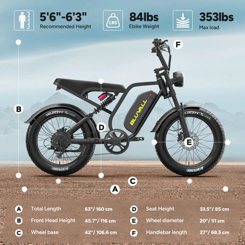 Side view of Beast 1500W Peak Electric Bike For Adults With Fat Tires 52V 20Ah, with labeled dimensions and specs.