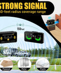 Two In One Wireless RV Leveling System And Off Road Inclinometer with 150-feet signal range, metal, plywood, plastic icons.