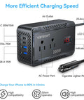 High Performance Car Power Inverter Converts DC 12V To AC 110V With Dual USB Ports And Voltage Display, showing ports and LCD display.