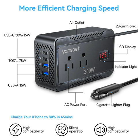 High Performance Car Power Inverter Converts DC 12V To AC 110V With Dual USB Ports And Voltage Display, showing ports and LCD display.