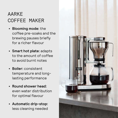 Fast Brew Electric Drip Coffee Maker With Automatic Drip Stop Glass Carafe And Stainless Steel Build on kitchen counter