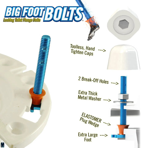 Hella Secure 5 16 Thread Toilet Bolt Kit With Durable Rubber Wedge Seals And Easy Hand Tight Caps, featuring locking toilet flange bolts.