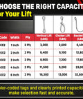 Front view of nylon eye-to-eye lifting sling capacity chart with 2-ply webbing and load ratings.
