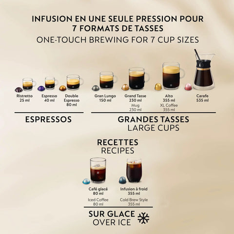 Chart showing cup sizes for Vertuo Up Coffee And Espresso Maker With Aeroccino Milk Frother By Breville, including iced options.