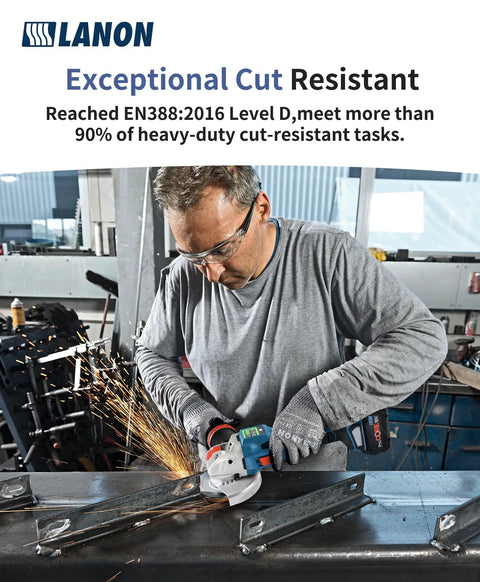 Man wearing Built Tough Cut Resistant Work Gloves With HPPE And Metal Yarn Blend, grinding metal, sparks flying
