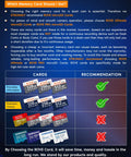 Information chart recommending ROVE Ultimate microSD cards for 4K dash cams with WiFi 6 GPS for high-bit-rate data cards.