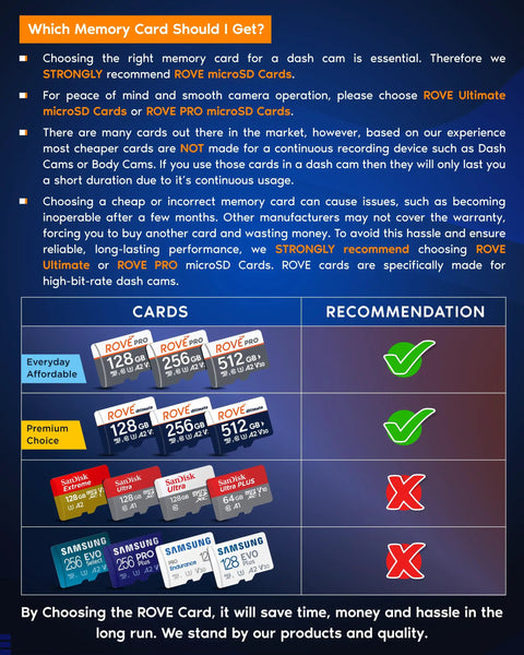 Information chart recommending ROVE Ultimate microSD cards for 4K dash cams with WiFi 6 GPS for high-bit-rate data cards.