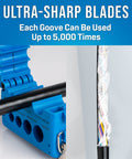 Mid Span Slit And Ring Tool For Fiber Optic Cables 10.2mm To 18.2mm showing precision grooves and ultra-sharp blades