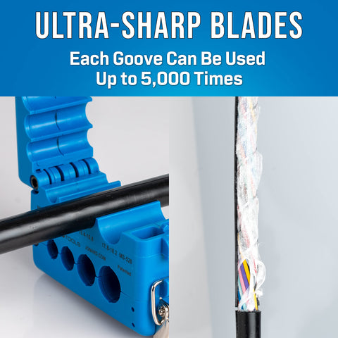 Mid Span Slit And Ring Tool For Fiber Optic Cables 10.2mm To 18.2mm showing precision grooves and ultra-sharp blades
