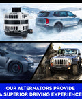 New 220A 12V Alternator Replacement For F-150 5.0L 2011-2014 Auto Part 104210-6270 104210-6660 with vehicles in terrain